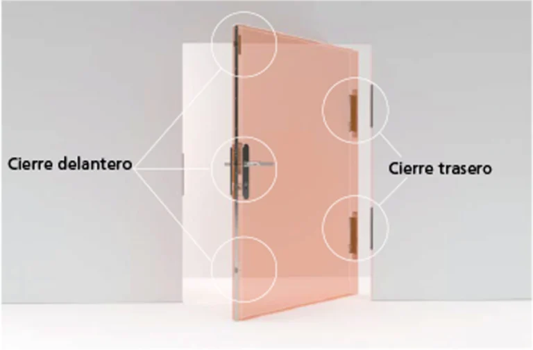 Sistemas de fabricación puertas-pivotantes-02-768x505 